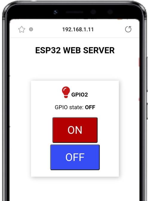 Esp32 Esp Idf Spiffs Web Server Spi Flash File System