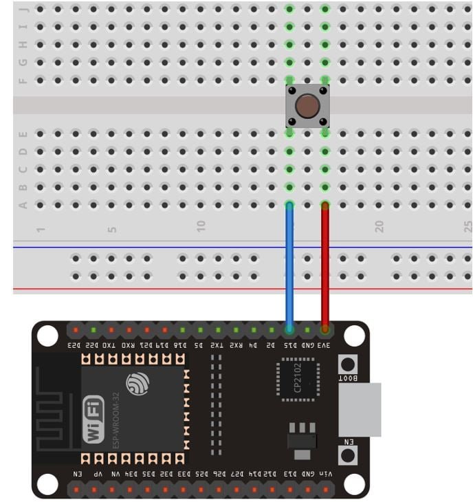 ESP-IDF ESP32 GPIO Interrupts With Examples Of ISR Routine