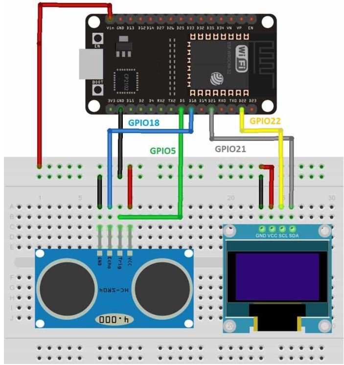 HC-SR04 Ultrasonic Sensor With ESP32 ESP-IDF